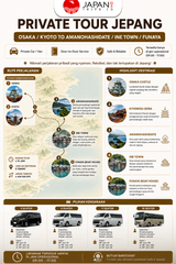 Private Tour Jepang – Osaka/Kyoto to Amanohashidate/Ine Town/Funaya