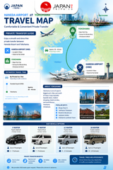 Private Airport Transfer Haneda To Yokohama | Private Airport Transfer One Way