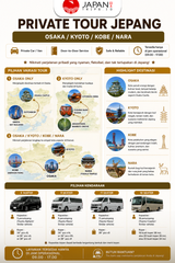 Private Tour / Sewa Mobil Jepang – Osaka/Kyoto/Kobe/Nara