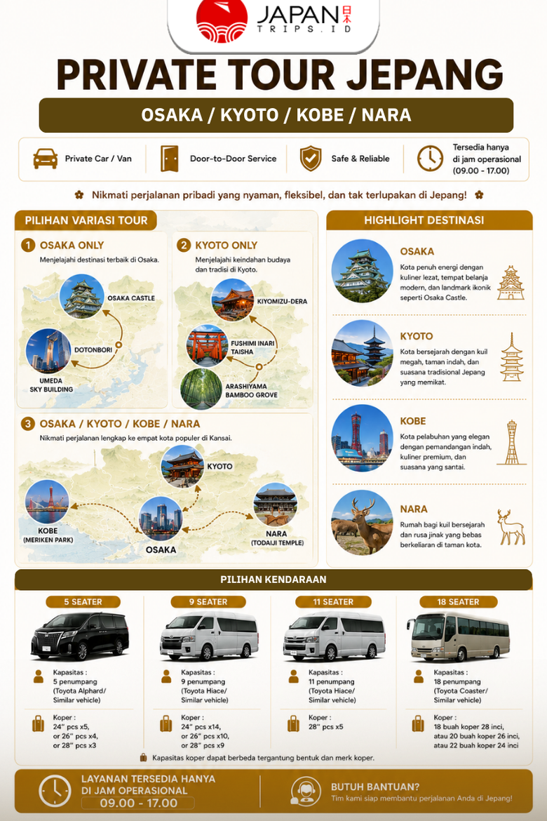 Private Tour / Sewa Mobil Jepang – Osaka/Kyoto/Kobe/Nara