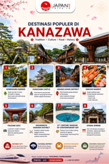 Tiket Shinkansen Tokyo Kanazawa | One Way Shinkansen Ticket
