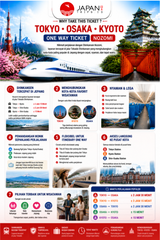 Tiket Shinkansen Tokyo Osaka Kyoto One Way | Nozomi / Kereta Cepat Jepang