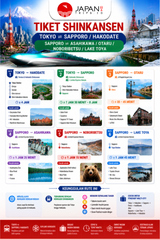 Tiket Shinkansen Tokyo - Sapporo/Hakodate & Sapporo - Asahikawa/Otaru/Noboribetsu/Lake Toya | Kereta Cepat Jepang (One Way)