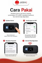 Sewa Wifi Jepang | Wifi Japan Pocket