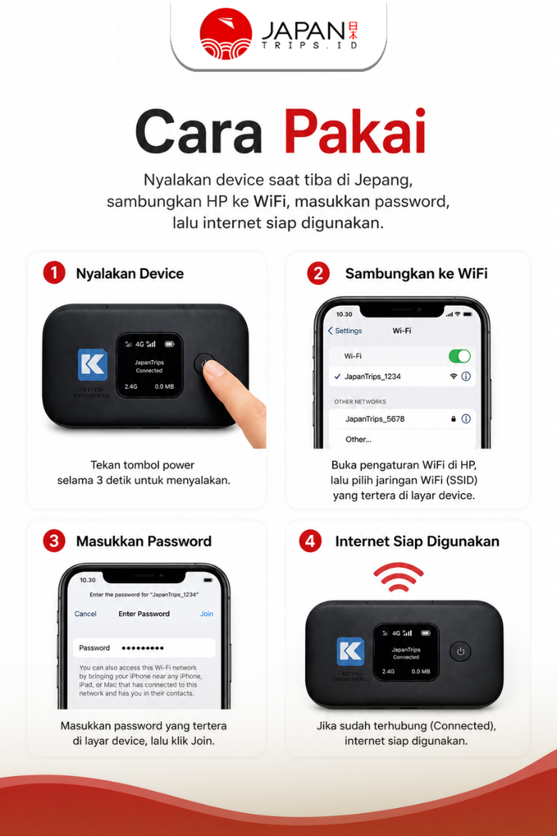 Sewa Wifi Jepang | Wifi Japan Pocket