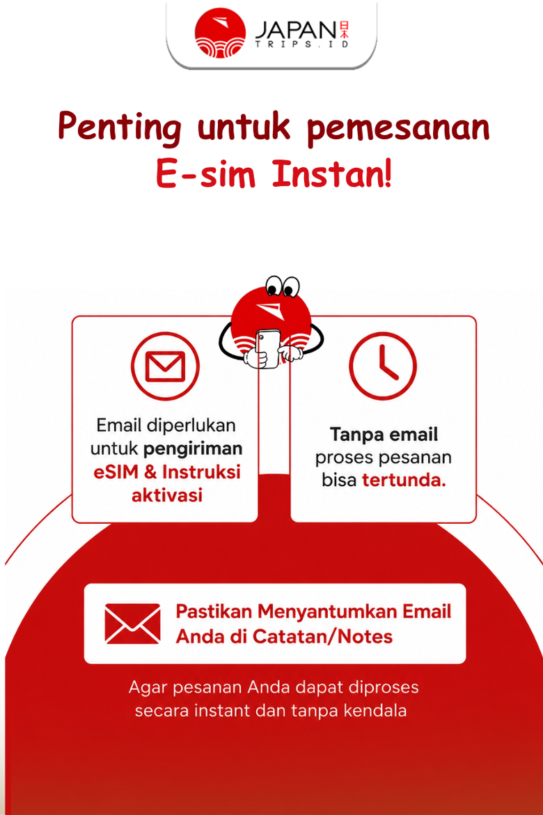 eSIM Japan Unlimited + Transit Country | eSIM Travel Jepang