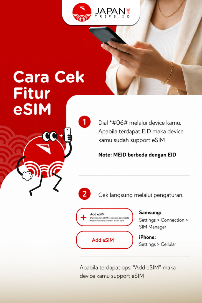 eSIM Japan Unlimited + Transit Country | eSIM Travel Jepang