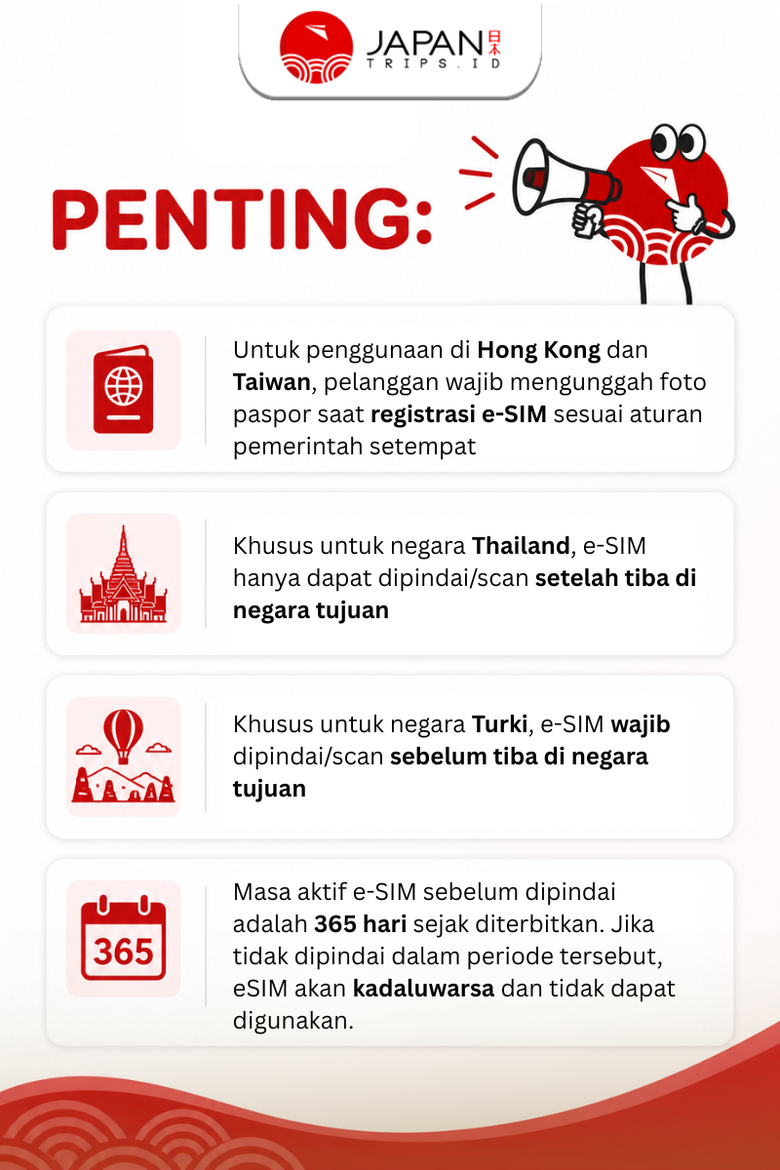 gSim! ASIA Unlimited – Reusable & TopUp Anytime | Japantrips