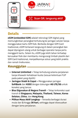 eSIM Japan Unlimited + Transit Country | eSIM Travel Jepang