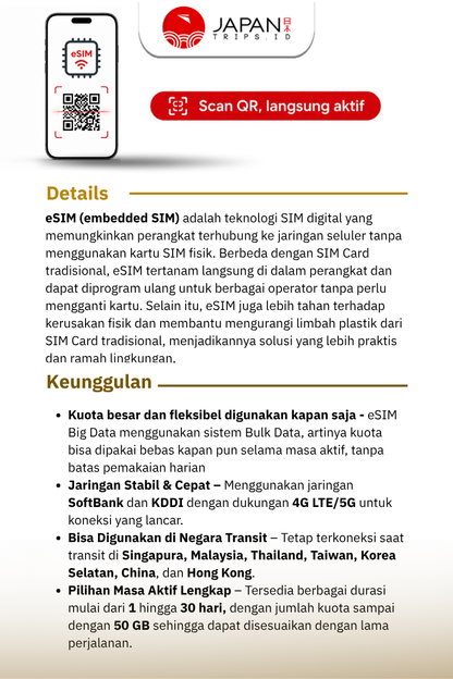 eSIM Japan Big Data + Transit Country | Travel Sim Jepang Kuota Besar