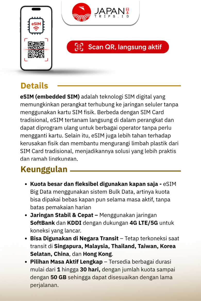 eSIM Japan Big Data + Transit Country | Travel Sim Jepang Kuota Besar
