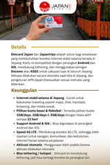 Simcard Japan Big Data | Travel Sim Card Japan