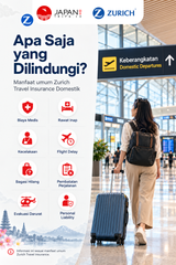 Zurich Asuransi Perjalanan Domestik - Indonesia | Domestic Travel Insurance