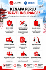 Zurich Asuransi Perjalanan Domestik - Indonesia | Domestic Travel Insurance