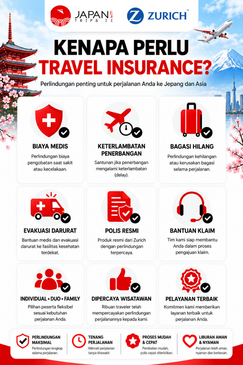 Zurich Asuransi Perjalanan Domestik - Indonesia | Domestic Travel Insurance