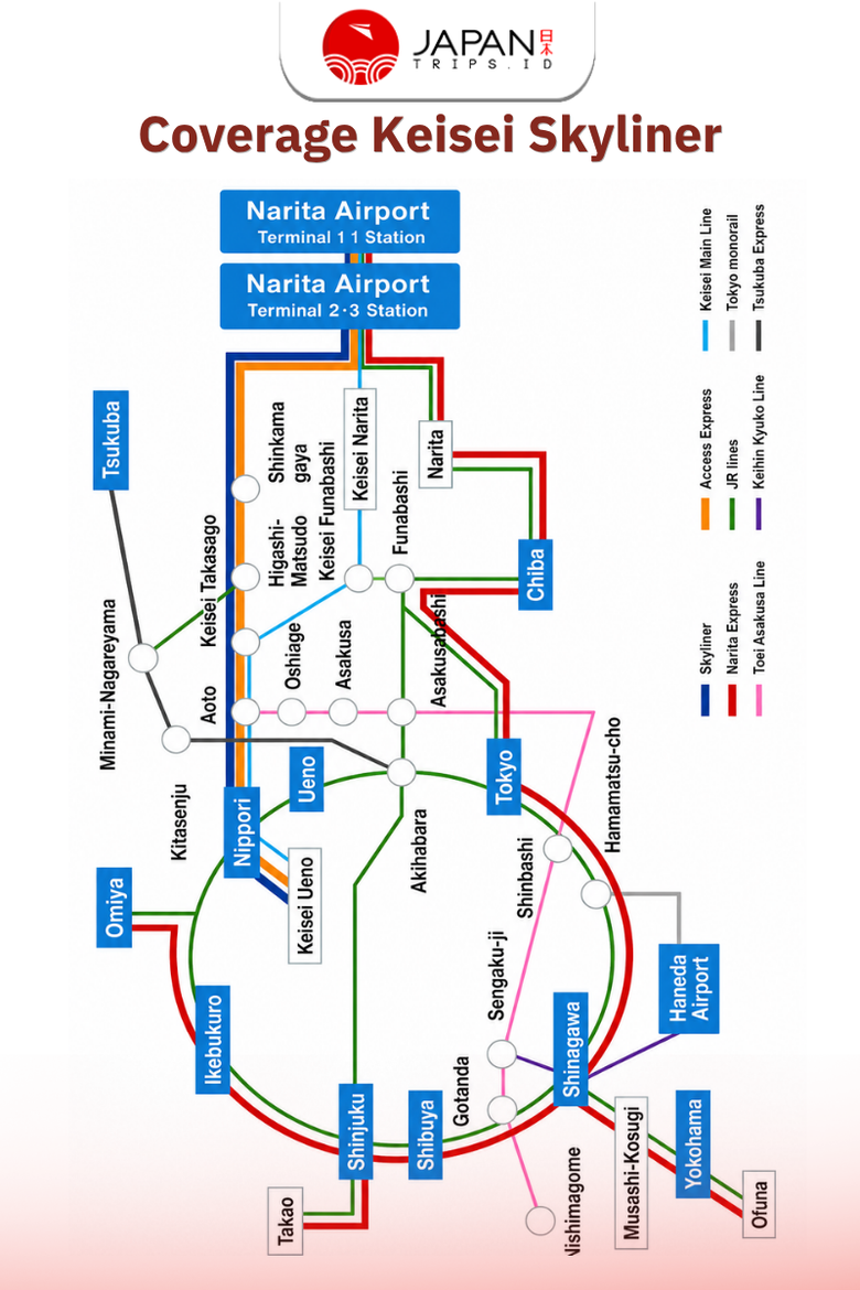 Keisei Skyliner Ticket | Narita Skyliner