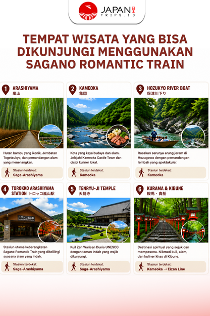 Sagano Romantic Train One-Way Ticket | Kereta Sagano Kyoto