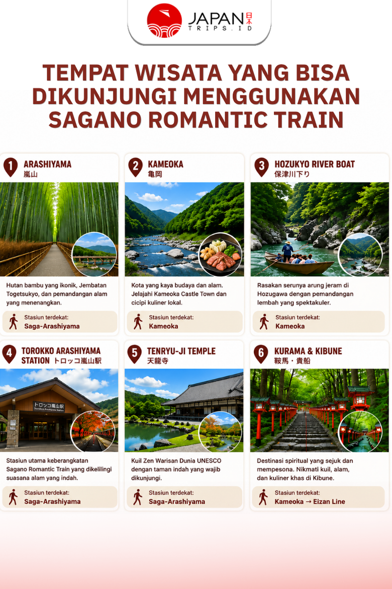 Sagano Romantic Train One-Way Ticket | Kereta Sagano Kyoto