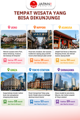 Keisei Skyliner Ticket | Narita Skyliner