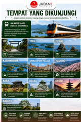 Kintetsu Rail Pass