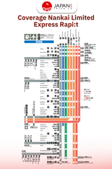 Visit Osaka Rapi:t Ticket | Nankai Limited Express Rapi:t