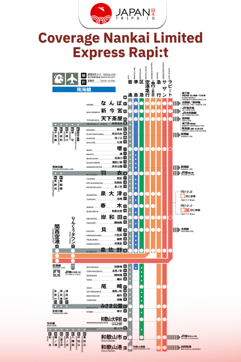 Visit Osaka Rapi:t Ticket | Nankai Limited Express Rapi:t