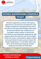 Myoko Suginohara Gondola Ticket | Tiket Gondola Myoko Suginohara