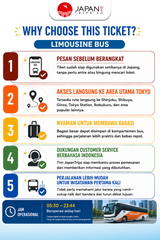 Haneda & Narita Limousine Bus to Tokyo | One Way