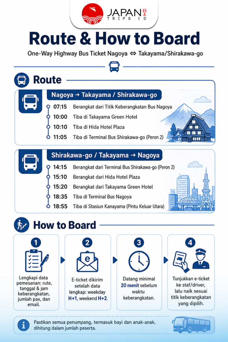 One-Way Highway Bus Ticket Nagoya ⇔Takayama/Shirakawa-go