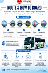 Bus Ticket Tokyo to Kanazawa – Shirakawago – Kawaguchiko Ticket