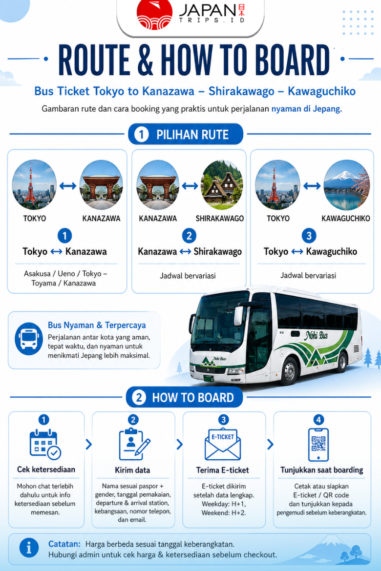 Bus Ticket Tokyo to Kanazawa – Shirakawago – Kawaguchiko Ticket