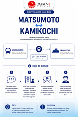 Bus Ticket Matsumoto ⇄ Kamikochi | Tiket Bus Matsumoto Kamikochi