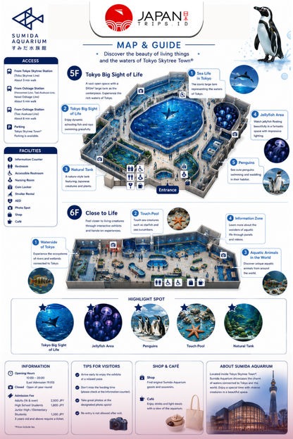 Sumida Aquarium Admission Ticket