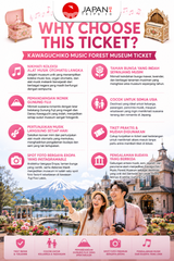 Kawaguchiko Music Forest Museum Ticket | Tiket Museum Musik Kawaguchiko - Japantrips