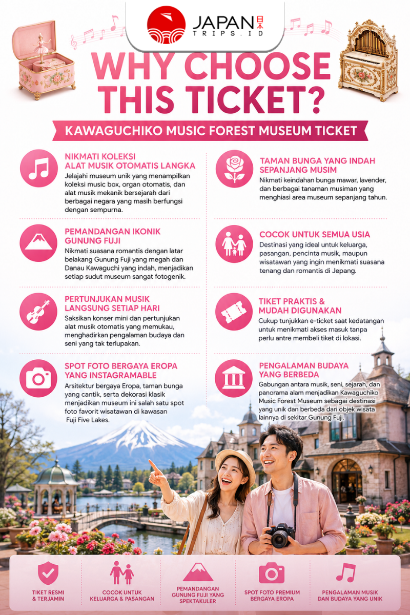 Kawaguchiko Music Forest Museum Ticket | Tiket Museum Musik Kawaguchiko - Japantrips