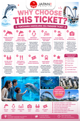 Yokohama Hakkeijima Sea Paradise
