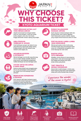 Kyoto Aquarium Admission Ticket | Tiket Kyoto Aquarium