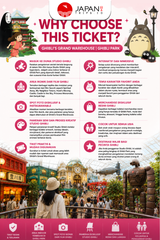 Ghibli’s Grand Warehouse | Ghibli Park