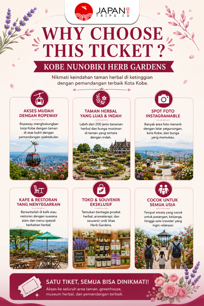Kobe Nunobiki Herb Gardens Round-Trip Ropeway Ticket