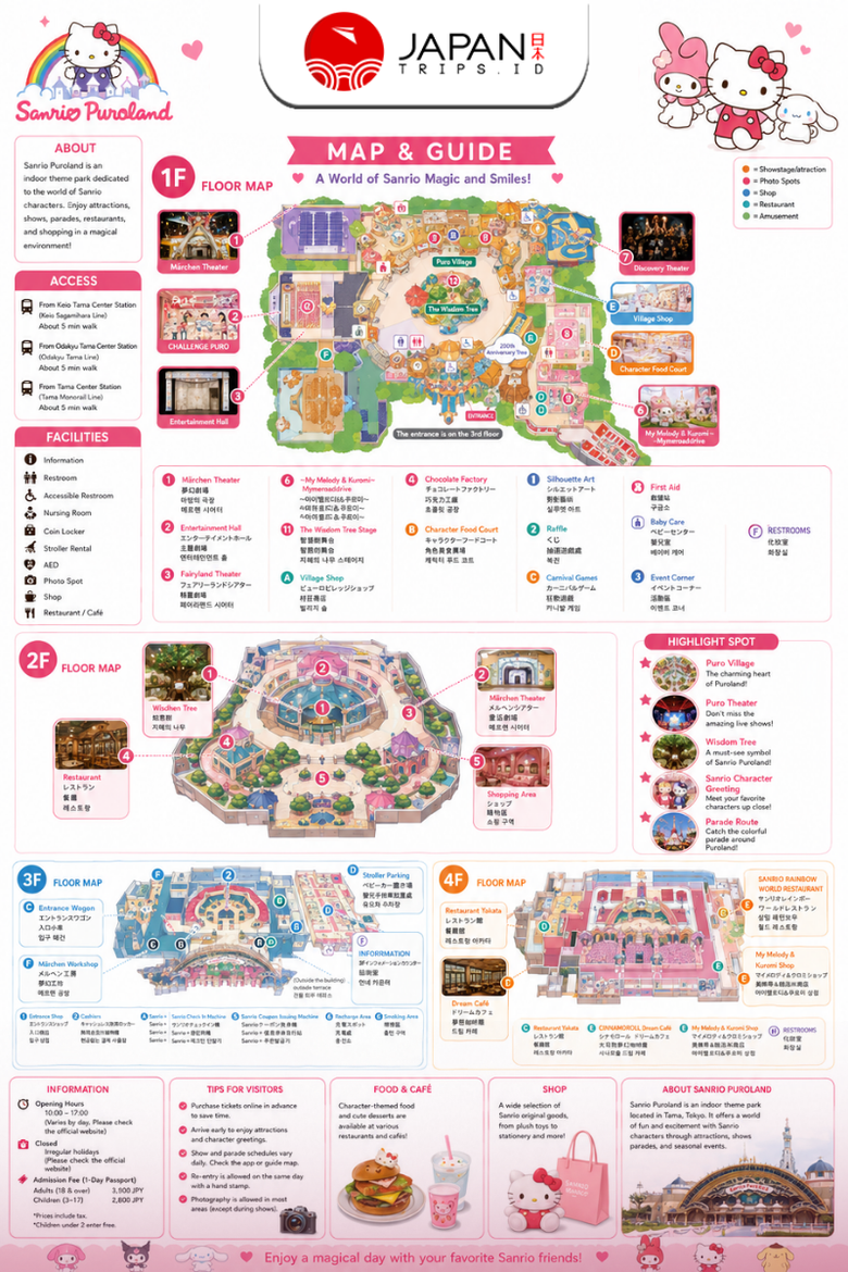 Sanrio Puroland Tokyo | Tiket Atraksi Hello Kitty