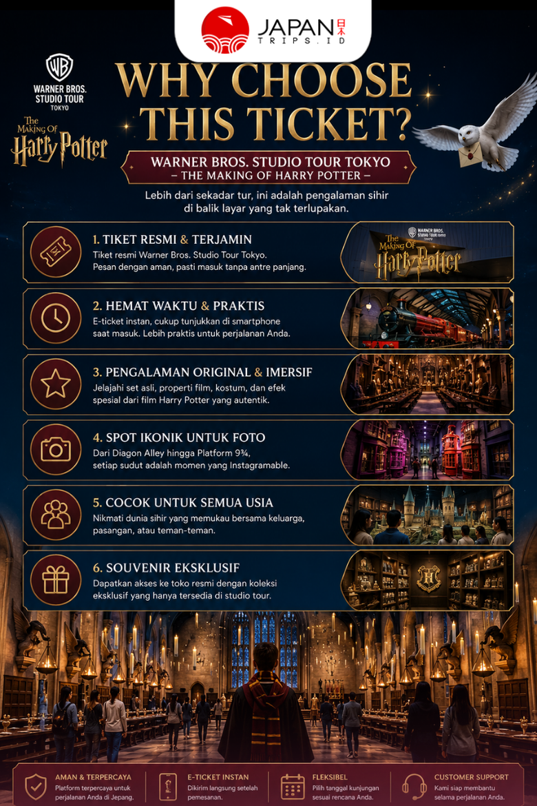 Warner Bros. Studio Tour Tokyo - The Making of Harry Potter Ticket & Tokyo Subway 24-hour Ticket