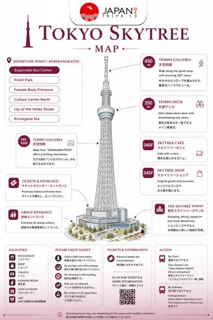 Tokyo Skytree