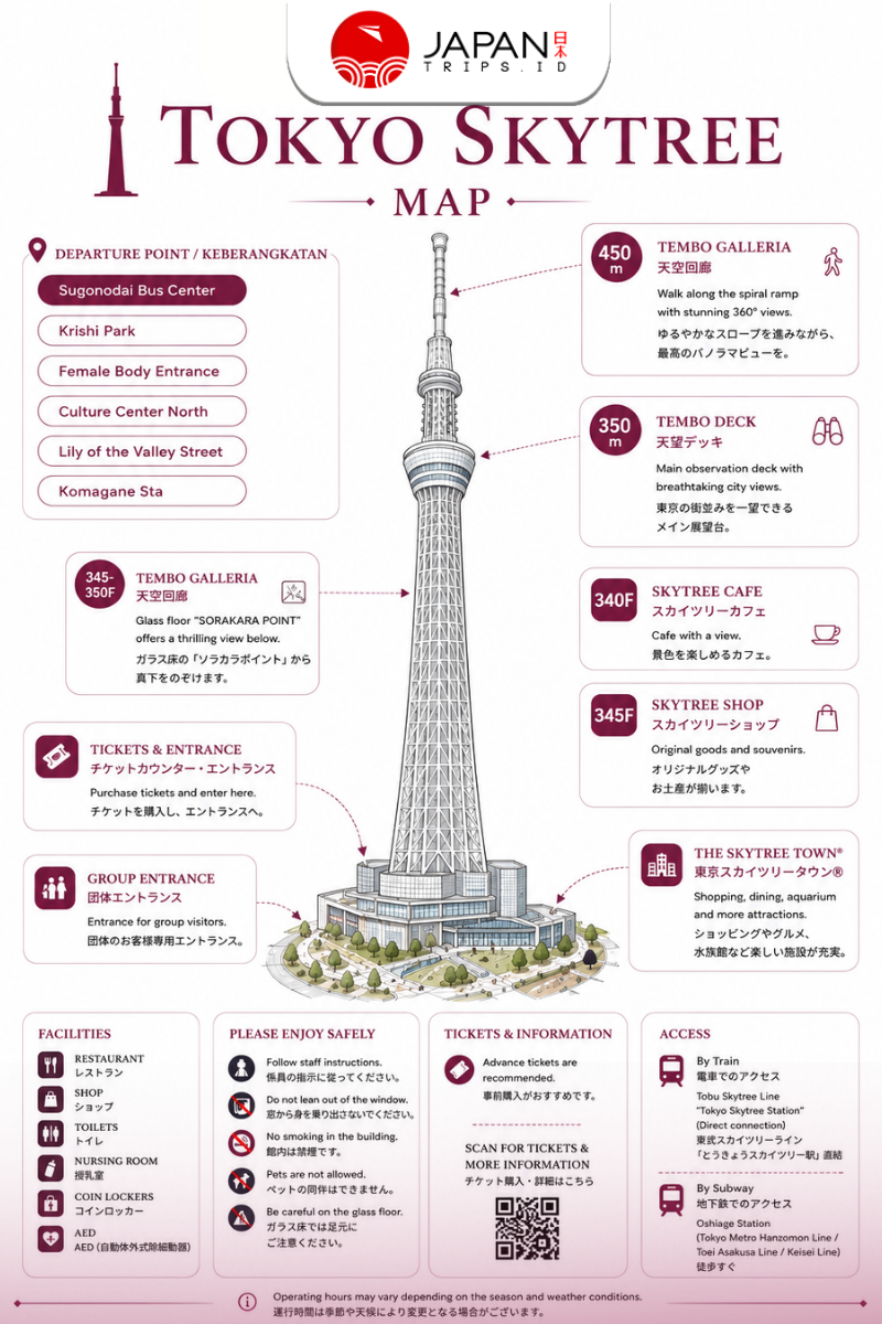 Tokyo Skytree