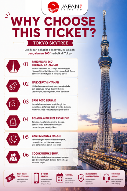 Tokyo Skytree
