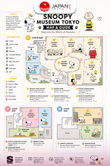 Snoopy Museum Tokyo Admission Ticket | Japan