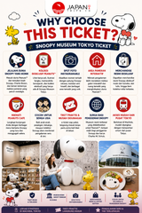 Snoopy Museum Tokyo Admission Ticket | Japan