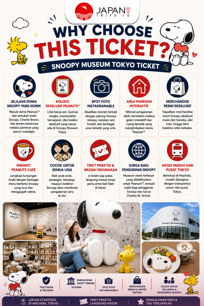 Snoopy Museum Tokyo Admission Ticket | Japan