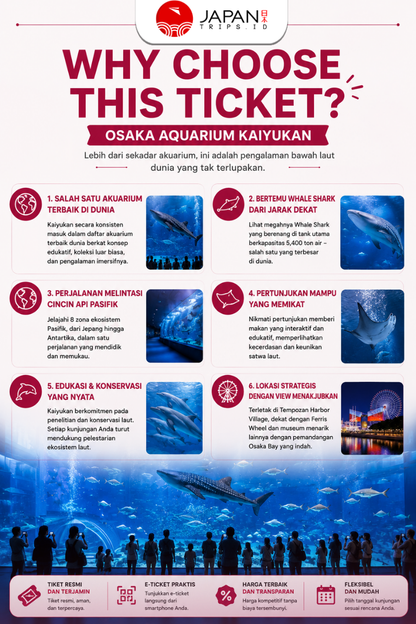 Kaiyukan Aquarium Osaka
