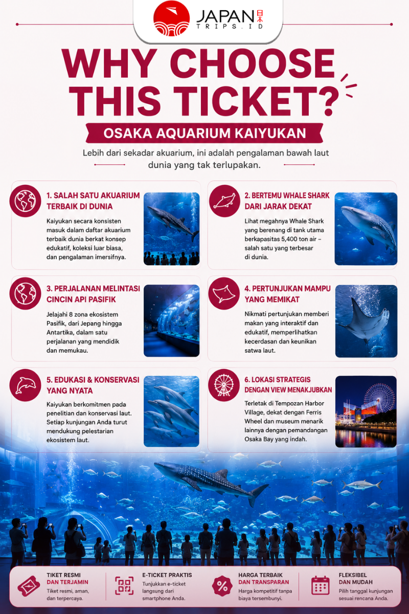 Kaiyukan Aquarium Osaka