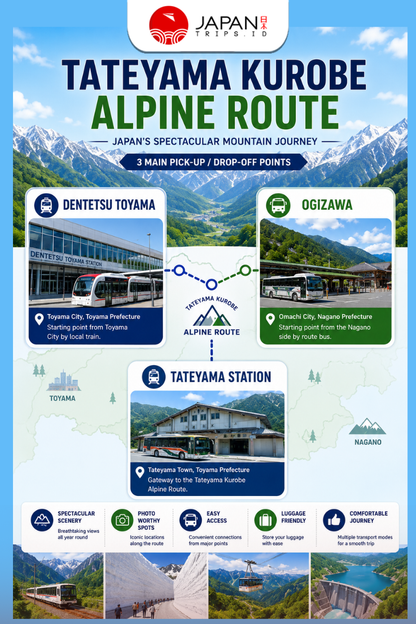 Tateyama Kurobe Alpine Route Ticket | Tiket Rute Alpen Tateyama Kurobe